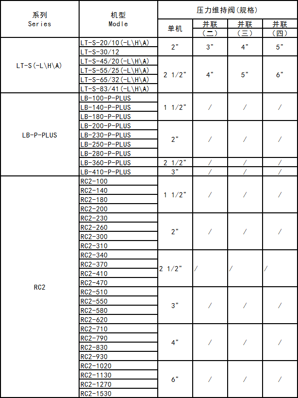 ��ҵ΢�Ž�ͼ_16092227475768.png